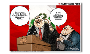 Razones de peso